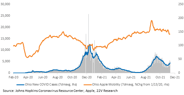 Chart

Description automatically generated