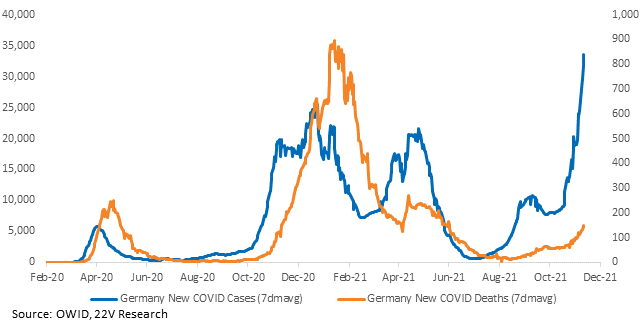 A picture containing chart

Description automatically generated