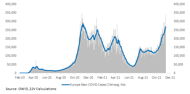 Chart, histogram

Description automatically generated