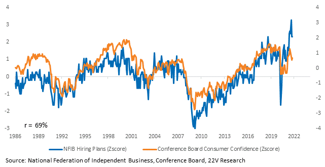 Chart

Description automatically generated