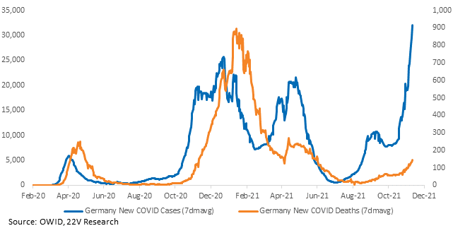 Chart

Description automatically generated with low confidence
