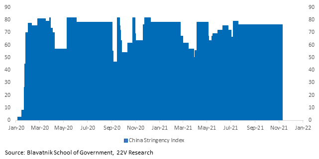 Chart, histogram

Description automatically generated