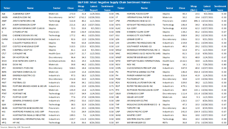 Graphical user interface, table

Description automatically generated