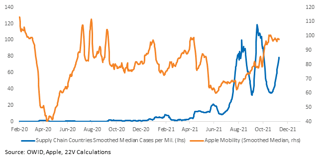 Chart

Description automatically generated
