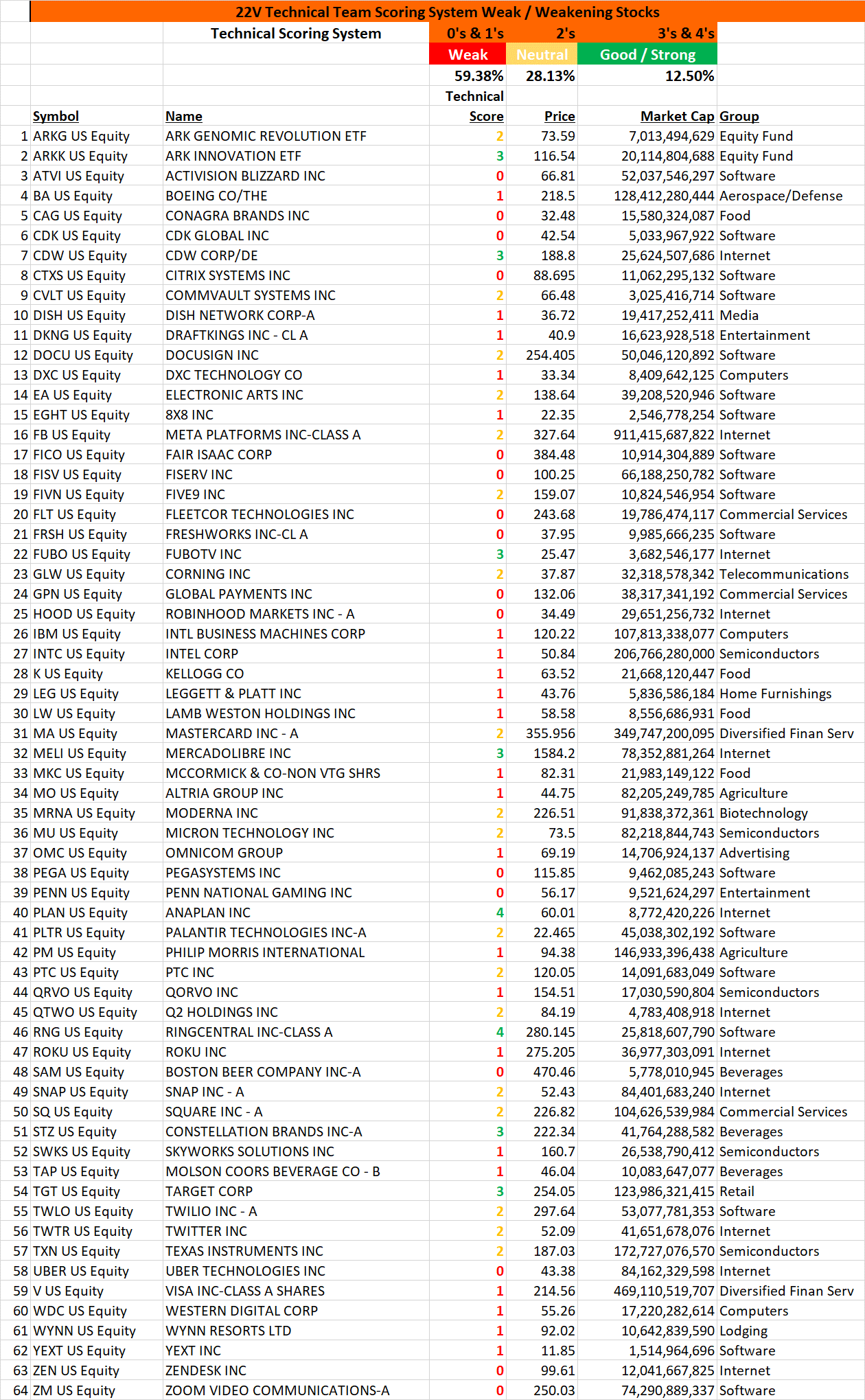 Table

Description automatically generated with medium confidence