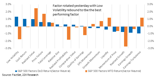 Chart, waterfall chart

Description automatically generated