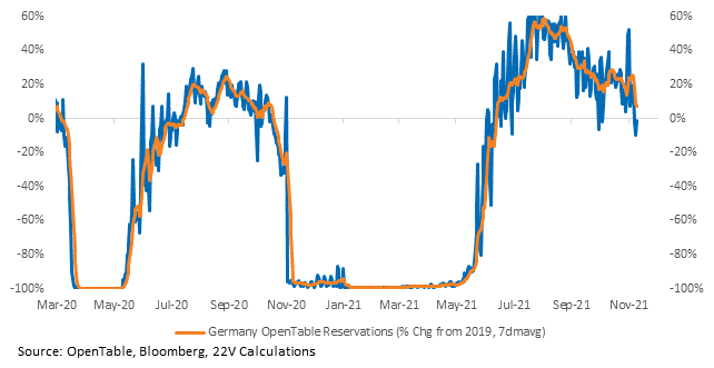 Chart
Description automatically generated