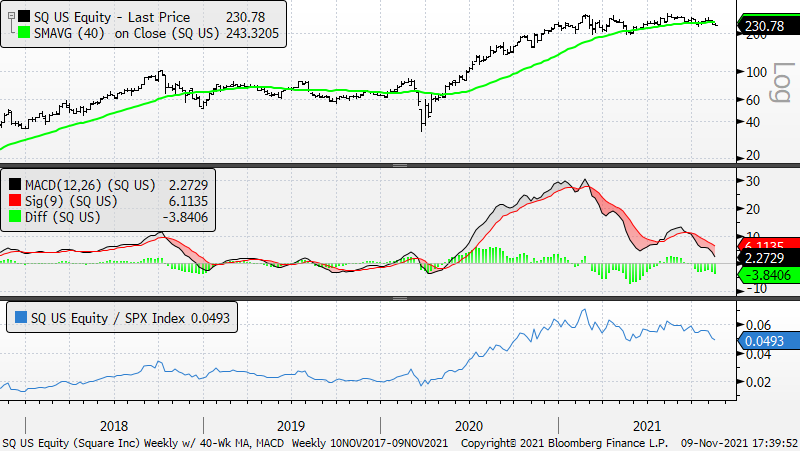 Chart

Description automatically generated