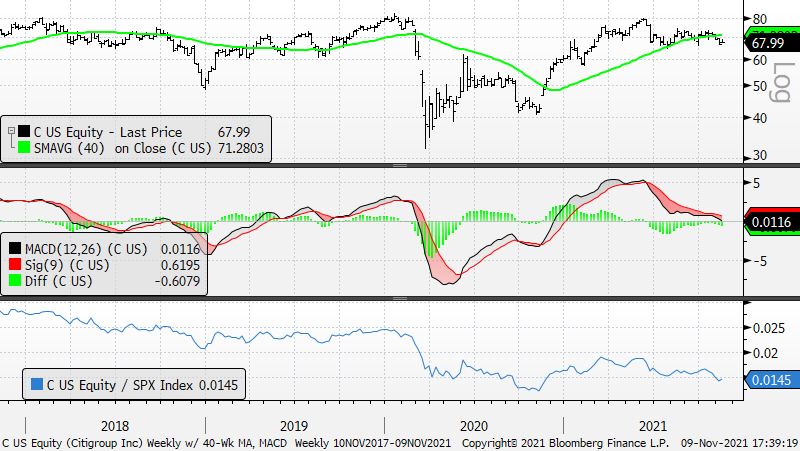 Chart

Description automatically generated