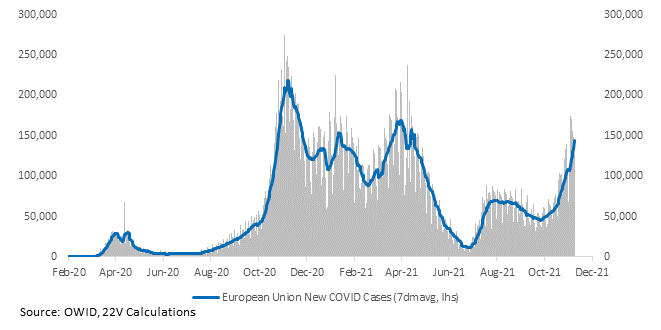Chart, histogram

Description automatically generated
