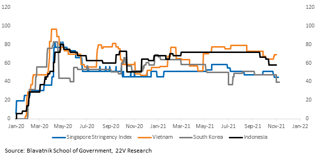 A picture containing chart

Description automatically generated
