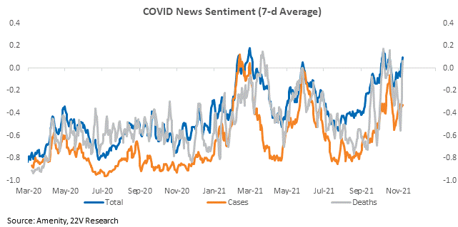 Chart

Description automatically generated