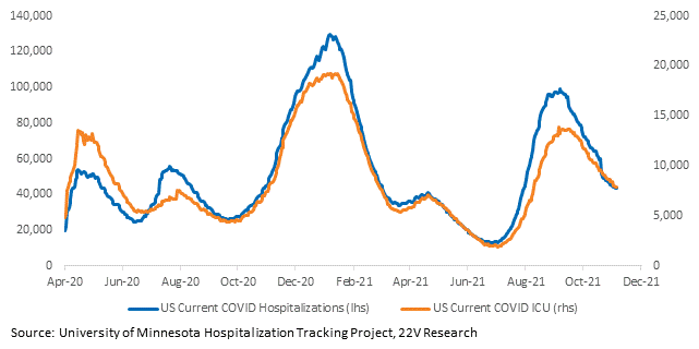 Chart, line chart

Description automatically generated