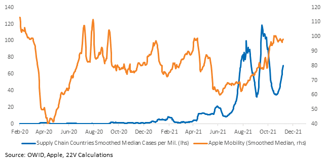 Chart

Description automatically generated
