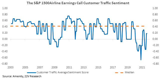 Chart, waterfall chart

Description automatically generated