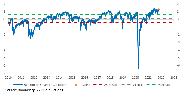 Chart

Description automatically generated