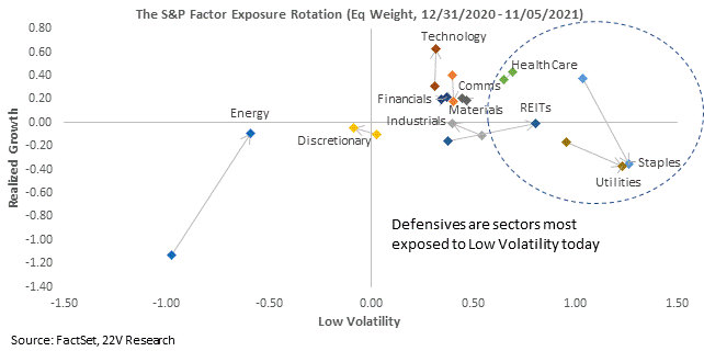 Chart

Description automatically generated