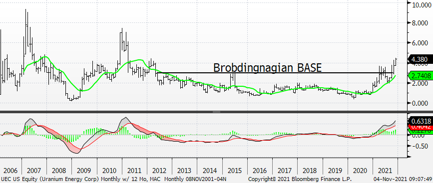 Chart

Description automatically generated