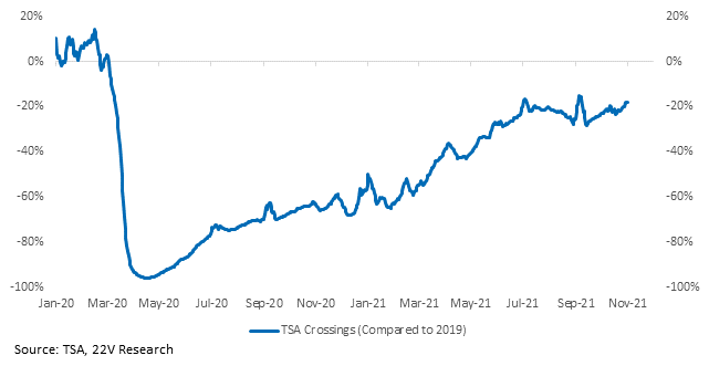 Chart, line chart

Description automatically generated