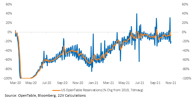 Chart, line chart, histogram

Description automatically generated