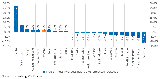 A picture containing chart

Description automatically generated