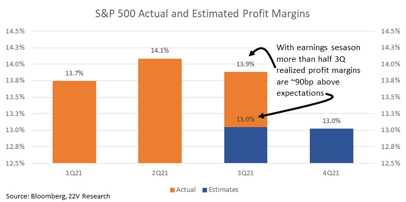 Chart, waterfall chart
Description automatically generated