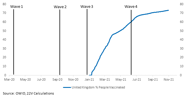 Chart, line chart

Description automatically generated