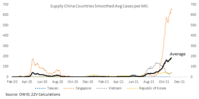 Chart

Description automatically generated with low confidence