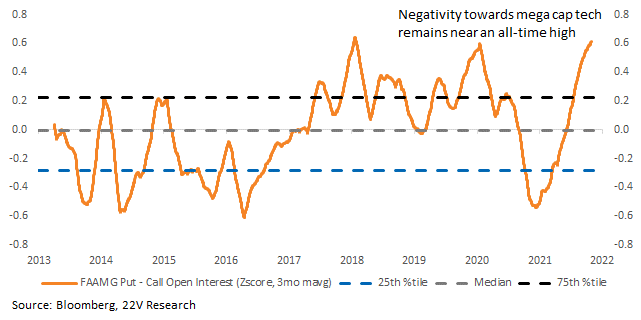 Chart, line chart
Description automatically generated