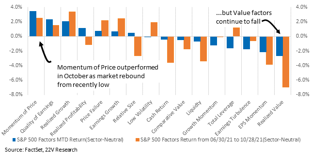 Chart, waterfall chart
Description automatically generated