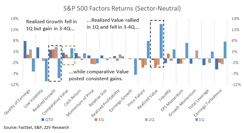 Chart, waterfall chart

Description automatically generated