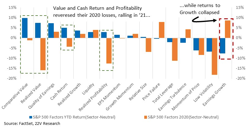 Chart, waterfall chart

Description automatically generated