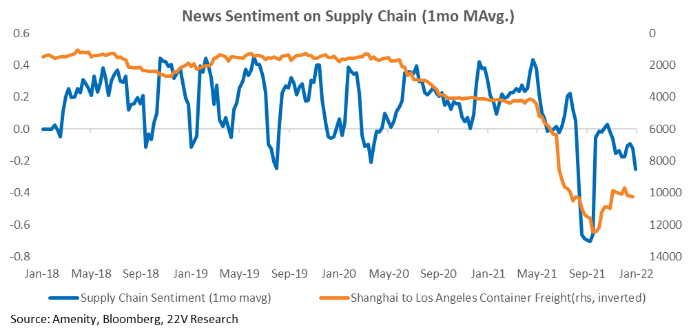 Chart

Description automatically generated