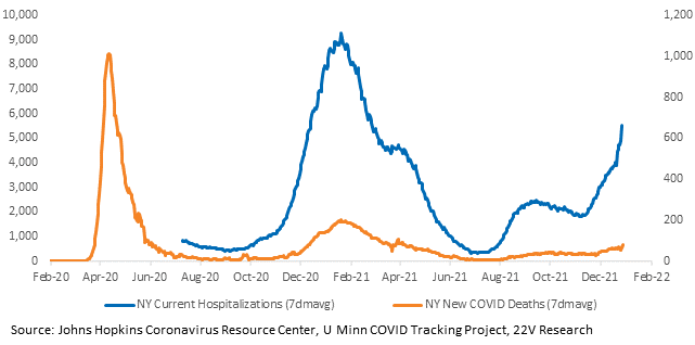 Chart, line chart

Description automatically generated