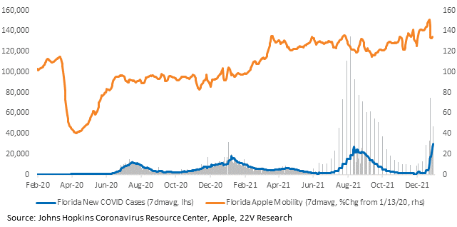 Chart, line chart

Description automatically generated