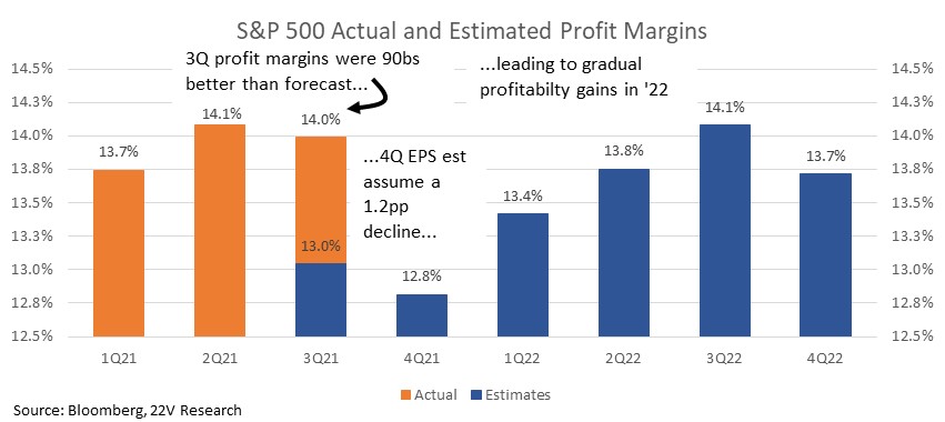 Chart, bar chart

Description automatically generated
