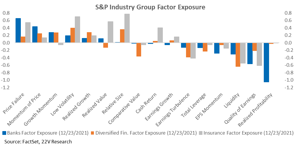 Chart, waterfall chart

Description automatically generated