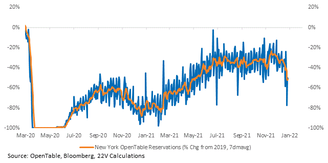 Chart, line chart

Description automatically generated
