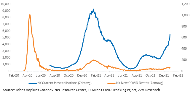 Chart, line chart

Description automatically generated