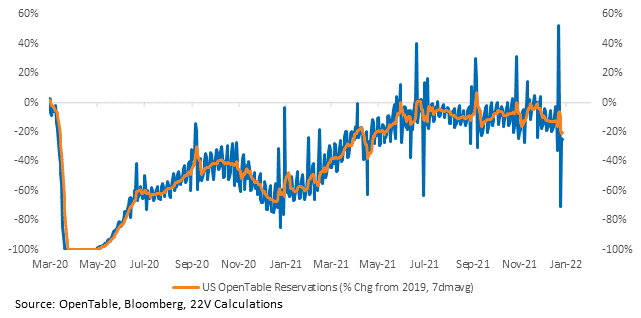 Chart, line chart, histogram

Description automatically generated