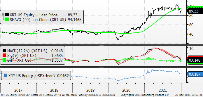 Chart, histogram

Description automatically generated