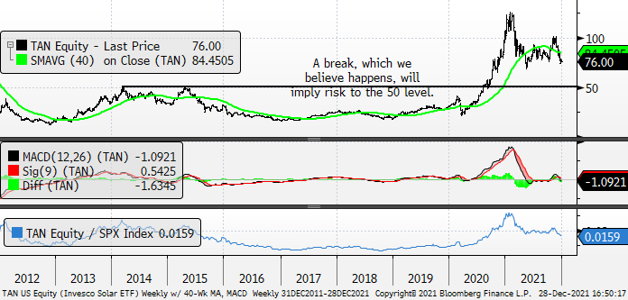 Chart

Description automatically generated
