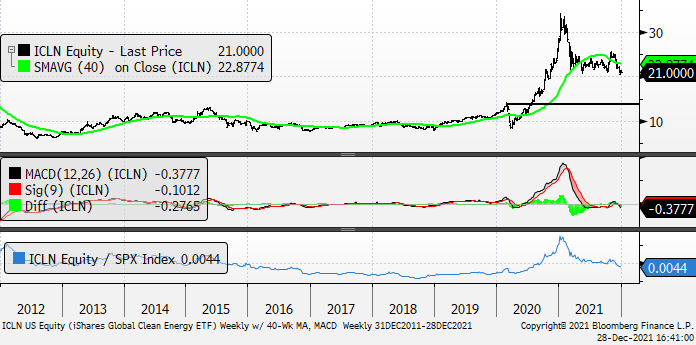 Chart

Description automatically generated