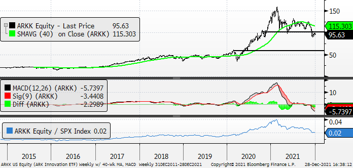 Chart

Description automatically generated