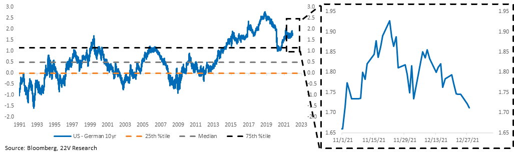 Chart

Description automatically generated with low confidence