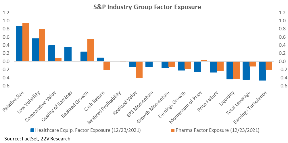 Chart, waterfall chart

Description automatically generated