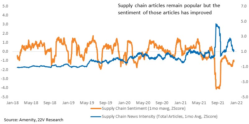 Chart

Description automatically generated