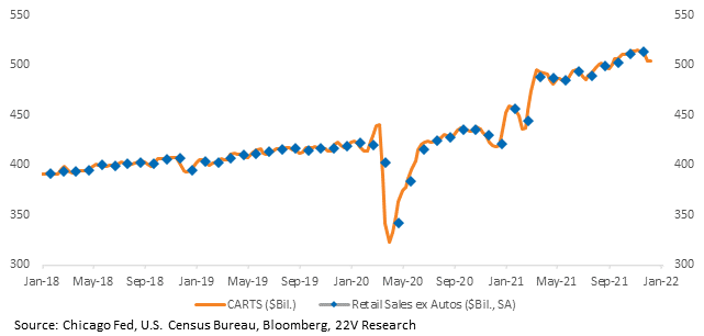 Chart, line chart

Description automatically generated