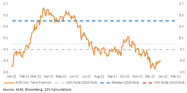 Graphical user interface, chart, application, line chart

Description automatically generated
