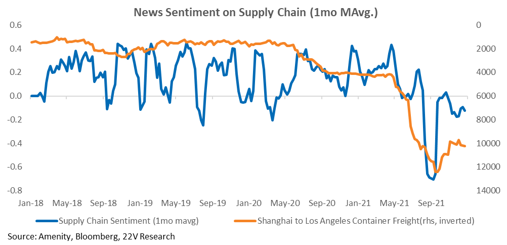 Chart

Description automatically generated